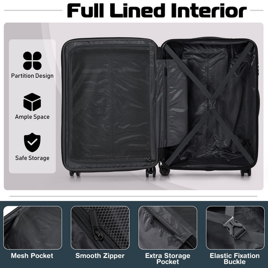 Full luggage sets sales