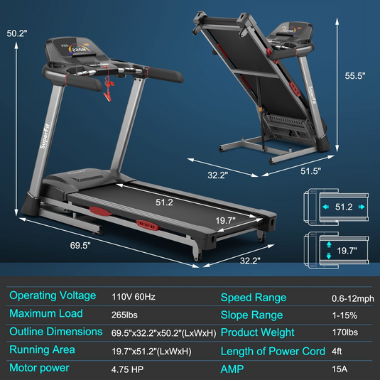 Goplus 4.75HP Folding Treadmill for Home Gym, Commercial Heavy Duty Superfit Treadmill with 15% Auto Incline - GoplusUS