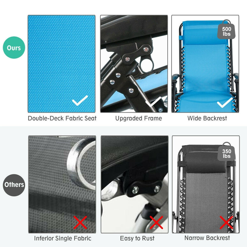 Load image into Gallery viewer, Zero Gravity Chair, 500-lb Capacity Oversized Recliner with Cup Holder
